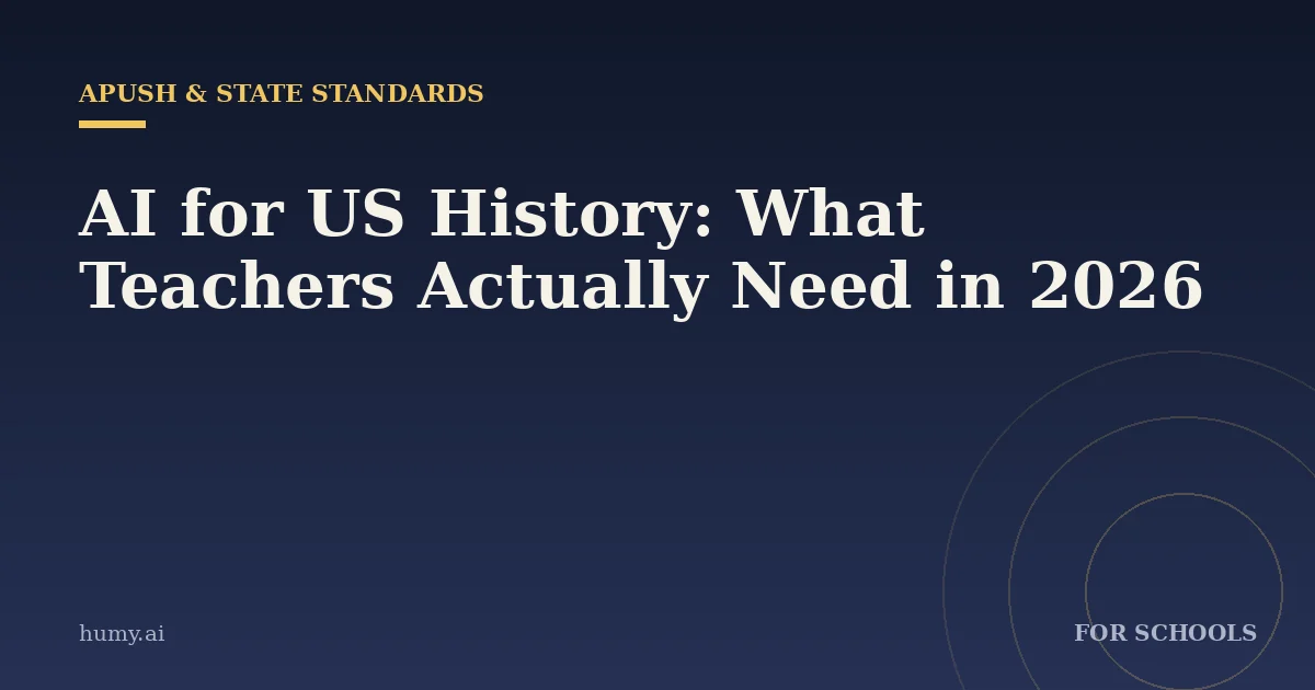 AI for US History: What Teachers Actually Need in 2026