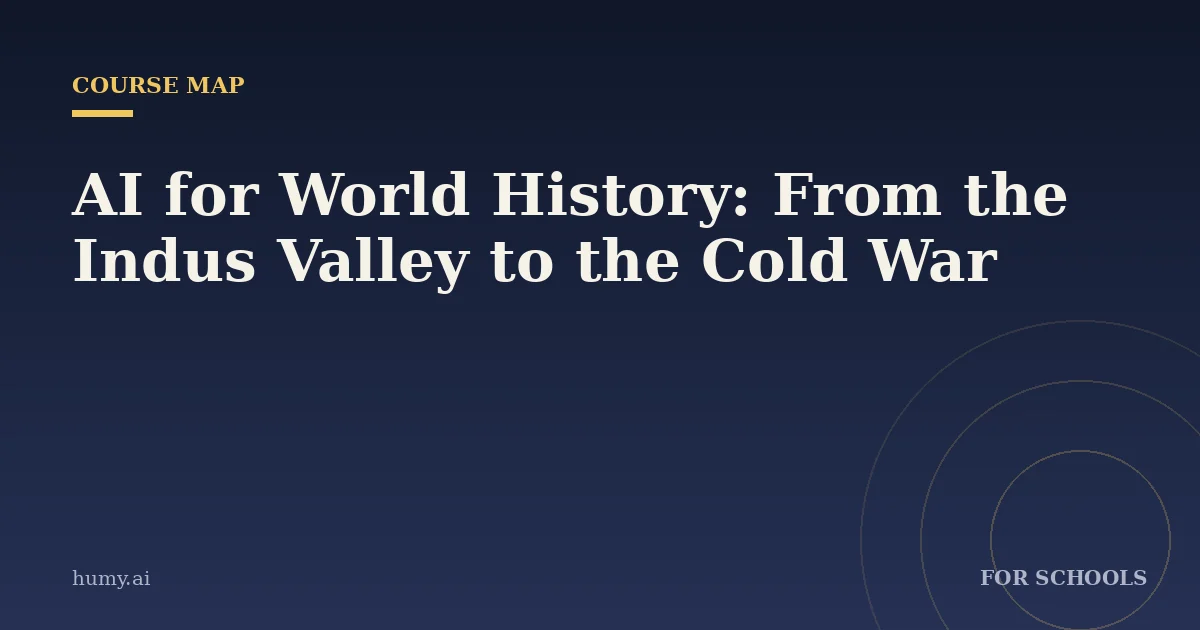 AI for World History: From the Indus Valley to the Cold War