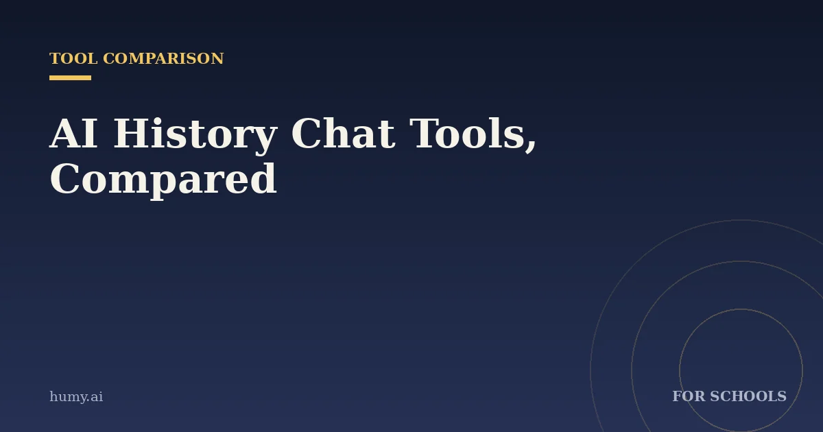 AI History Chat Tools, Compared: What Works in Classrooms