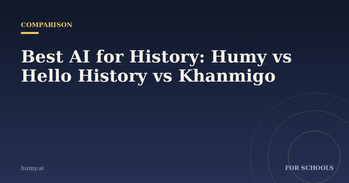 Best AI for History: Humy vs Hello History vs Khanmigo