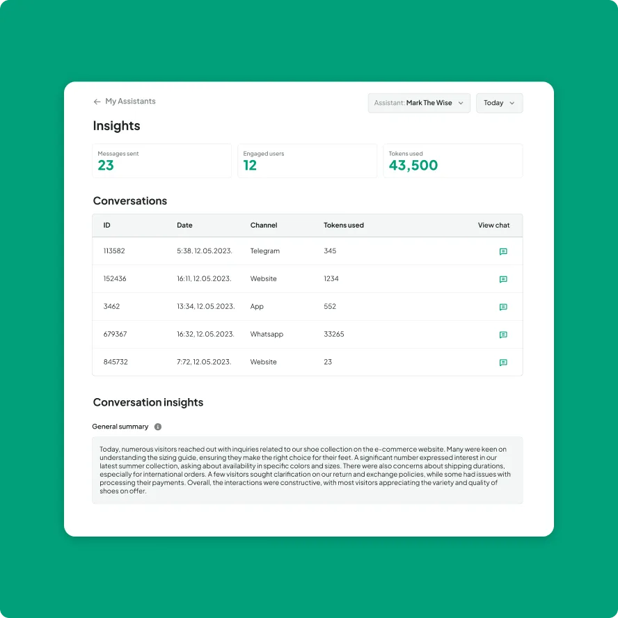 Oversee conversations & see insights